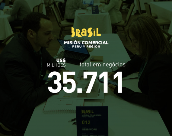 Brazilian Furniture: Missão Comercial Peru e região movimenta mais de US$ 35,7 milhões em negócios