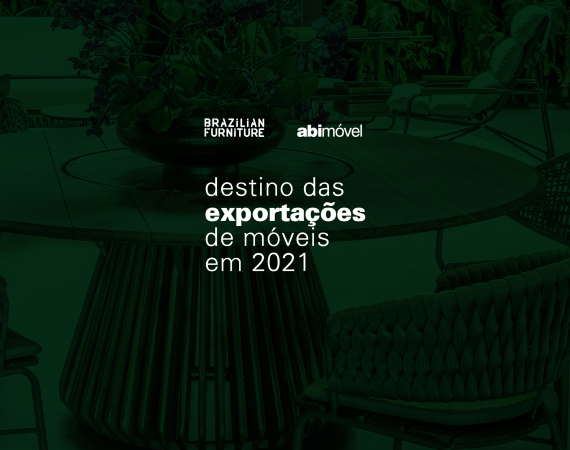 Principais destinos das exportações brasileiras de móveis e colchões
