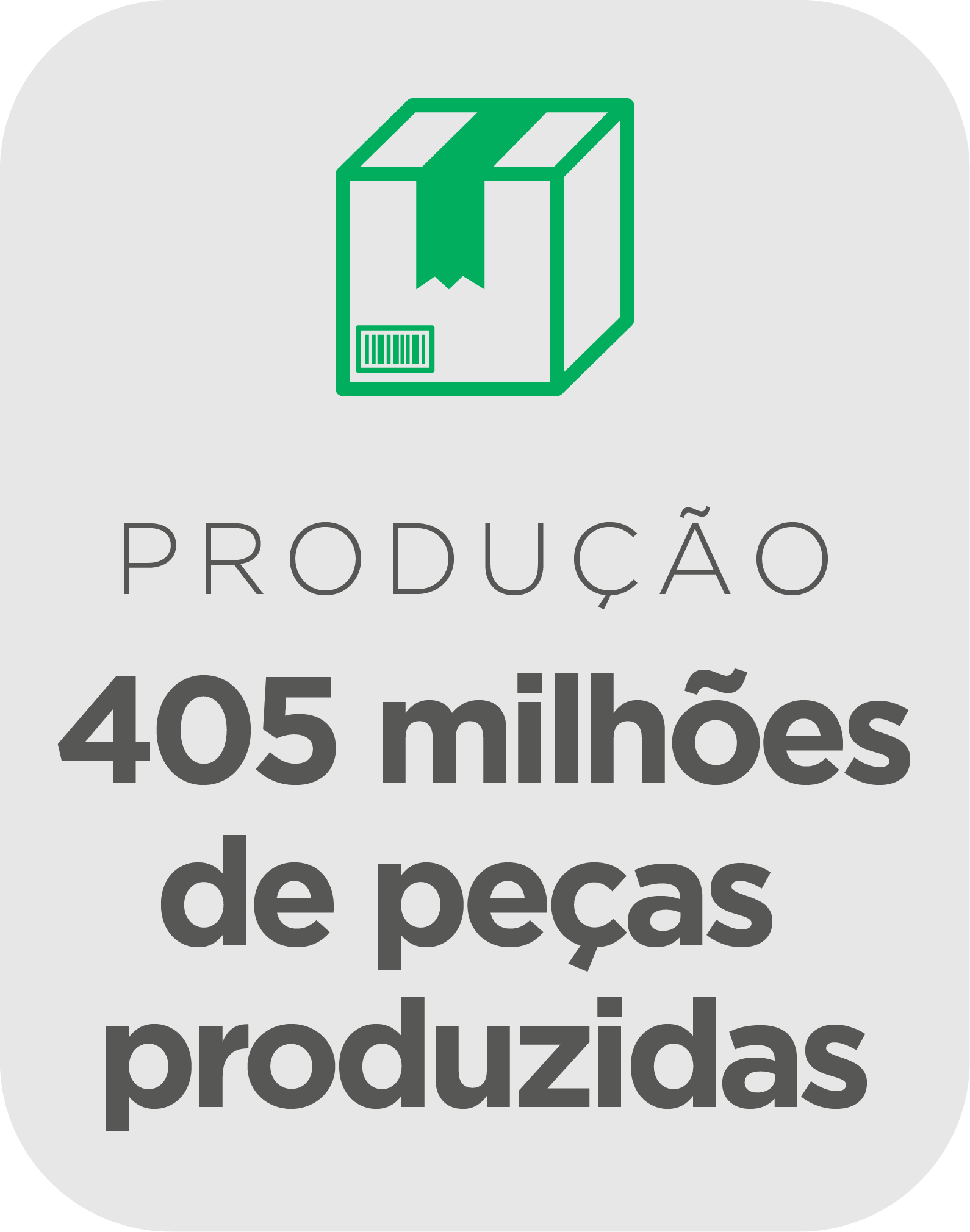 dados do site-02