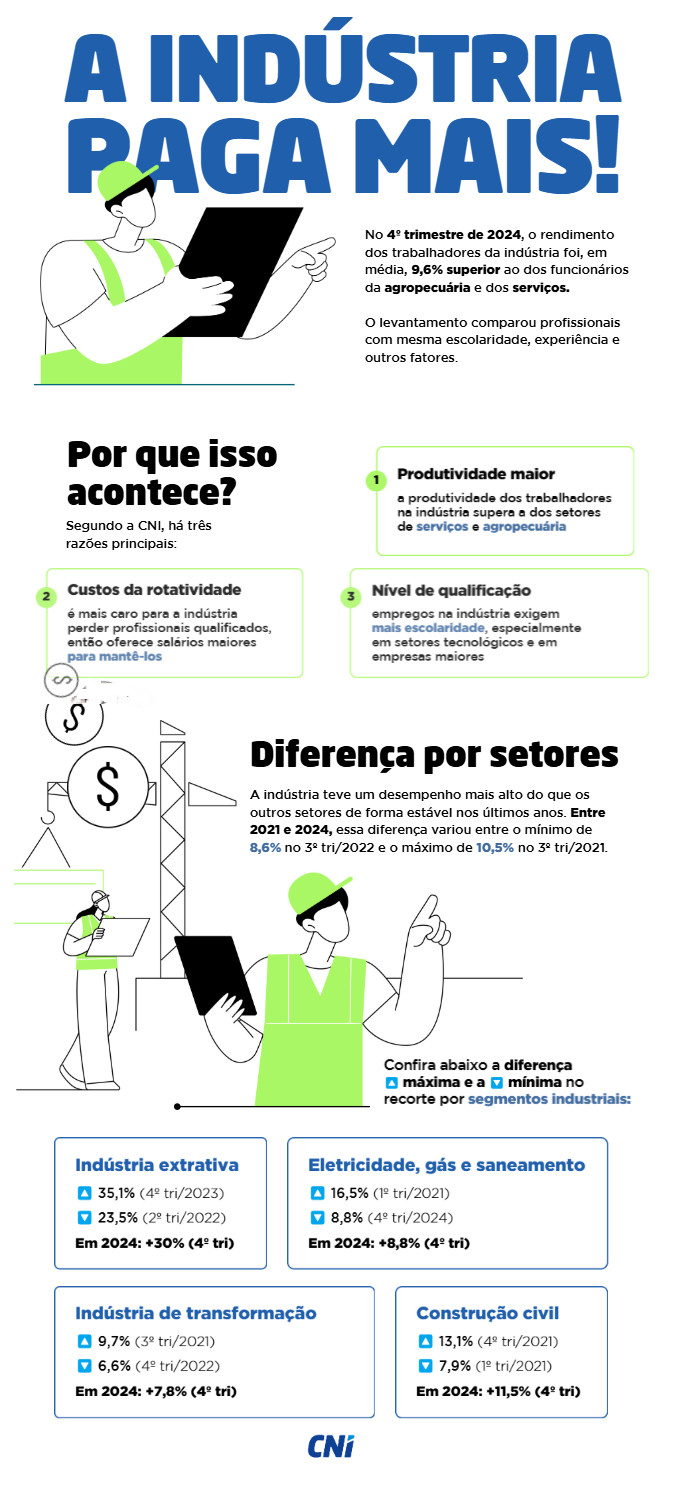 Captura de tela 2025-03-20 150003
